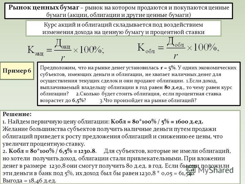 Регистрация выпуска облигаций