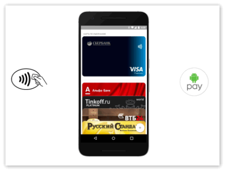 Приложение Android Pay на смартфоне