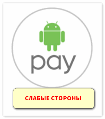 Слабые  стороны Android Pay