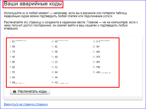 Аварийные коды в Яндекс Деньги