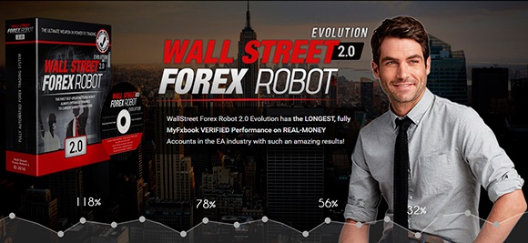 Форекс робот Wallstreet Forex Robot